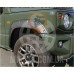 Пластиковые расширители арок (фендера) Suzuki Jimny 2018-...
