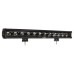 Светодиодная балка ProLight EVO 28" (120Вт)